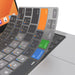 Apple MacOS Shortcut Keyboard Protector - Macfixit Australia