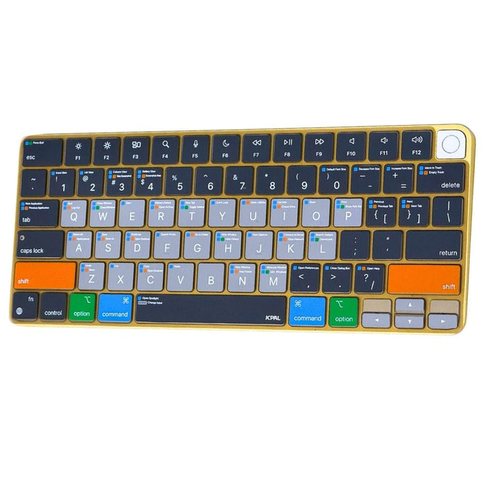 Apple MacOS Shortcut Keyboard Protector - Macfixit Australia