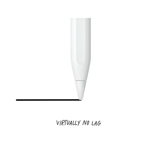 Apple Pencil (2nd Generation) - Brand New No Box - Macfixit Australia