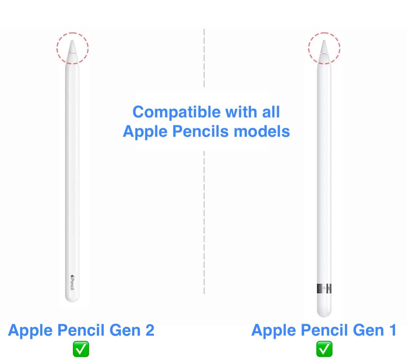 Apple Pencil Tip - Macfixit Australia