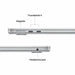 Refurbished MacBook Air (13-inch, M4) - 10C CPU, 10C GPU, 16GB RAM, 2TB SSD - Silver Macfixit Australia
