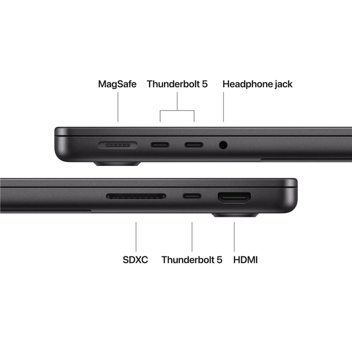 Brand New - MacBook Pro 14-inch (M5 Chip) 10C, 10C, 16GB, 512GB - Space Black - Macfixit Australia