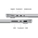 Brand New - MacBook Pro 14 - inch (M5 Chip) 10C/10C/24GB/1TB - Macfixit Australia