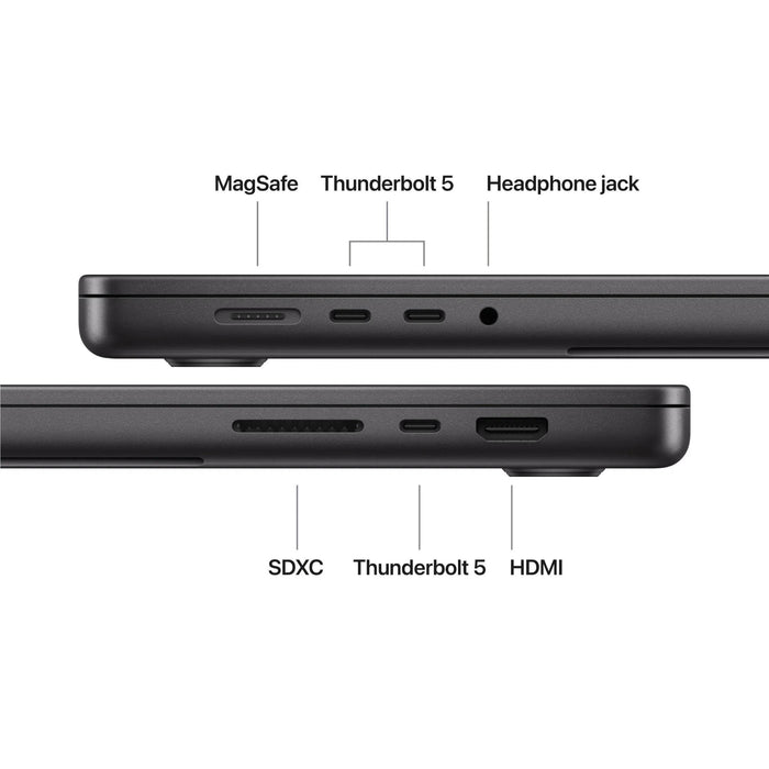 Brand New - MacBook Pro 16 - inch (M5 Pro Chip) 18 CPU/ 20C GPU/ 24GB RAM /1TB SSD - Macfixit Australia