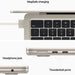 Refurbished MacBook Air (13-inch, M5) - 10C CPU, 10C GPU, 24GB, 1TB - Starlight Macfixit Australia