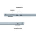 Brand New Open Box – MacBook Air (15 - inch, M4, 2025) - 10C CPU, 10C GPU, 16GB, 1TB SSD Storage - Sky Blue | Battery: 100% | Apple Warnty: 24/03/2028 - Macfixit Australia