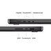 Brand New (Sealed) – MacBook Pro (16 - inch, 2024) – M4 Max Chip, 16 - Core CPU, 40 - Core GPU, 48GB RAM, 1TB SSD – Space Black (3 - Year Apple Warranty) - Macfixit Australia
