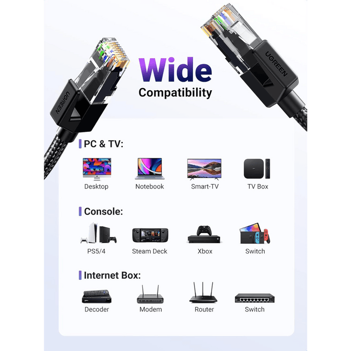 Cat 6 Ethernet Cable, 1000Mbps - Black, Braided - Macfixit Australia