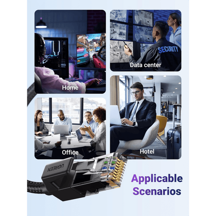 Cat 6 Ethernet Cable, 1000Mbps - Black, Braided - Macfixit Australia