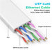 Cat6 Ethernet Flat Cable - 2 Meter - Macfixit Australia