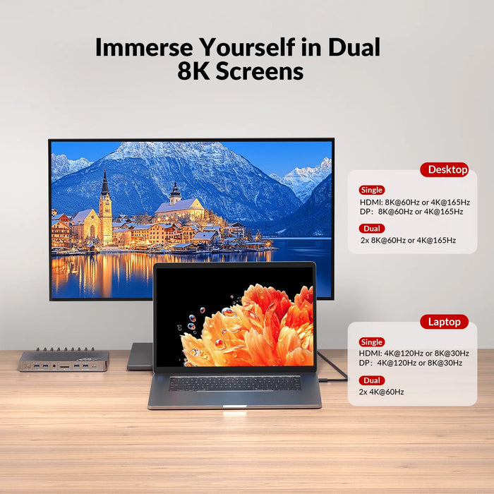 iDock B10 USB-C 8K Dual Monitor KVM Switch with Docking Station for Laptop and Desktop - Macfixit Australia