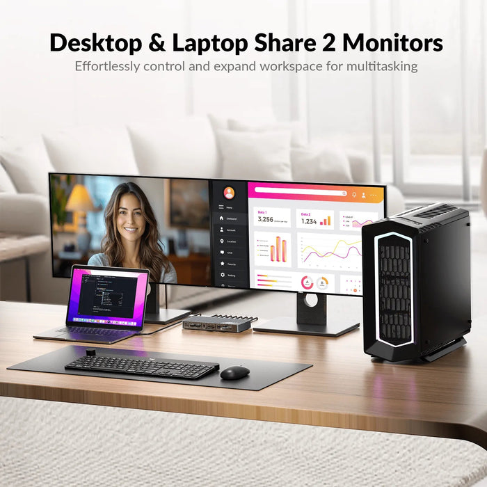 iDock B10 USB-C 8K Dual Monitor KVM Switch with Docking Station for Laptop and Desktop - Macfixit Australia