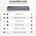 iDock M10 KVM Switch Docking Station with 10-in-1 USB-C Dock - Macfixit Australia