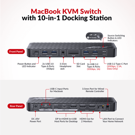 iDock M10 KVM Switch Docking Station with 10 - in - 1 USB - C Dock - Macfixit Australia