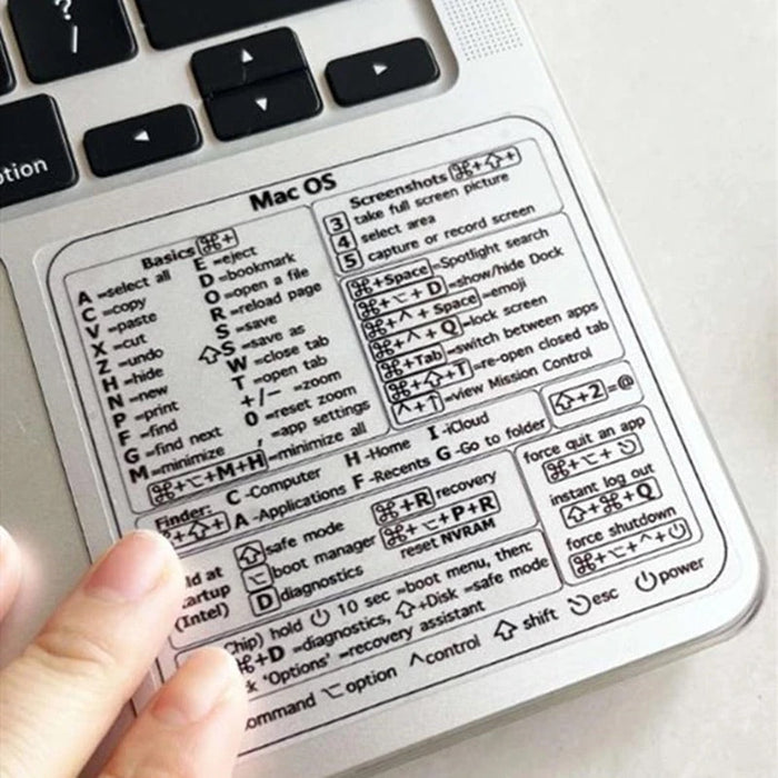 Mac OS Keyboard Shortcut Stickers - Macfixit Australia