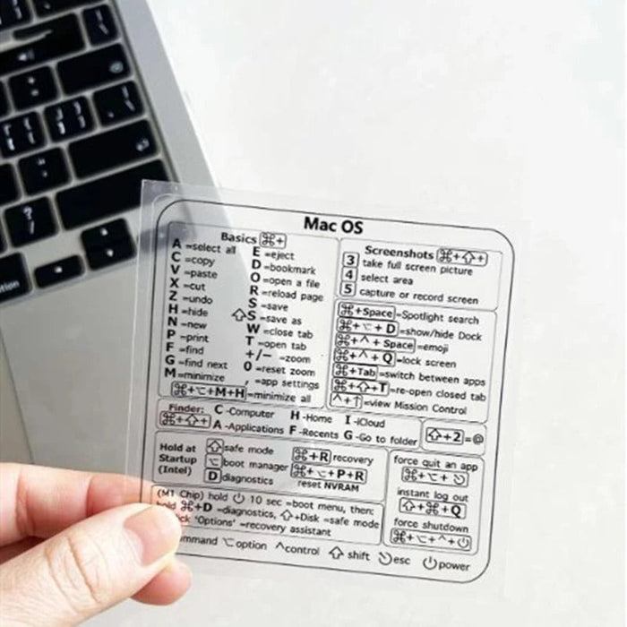 Mac OS Keyboard Shortcut Stickers - Macfixit Australia