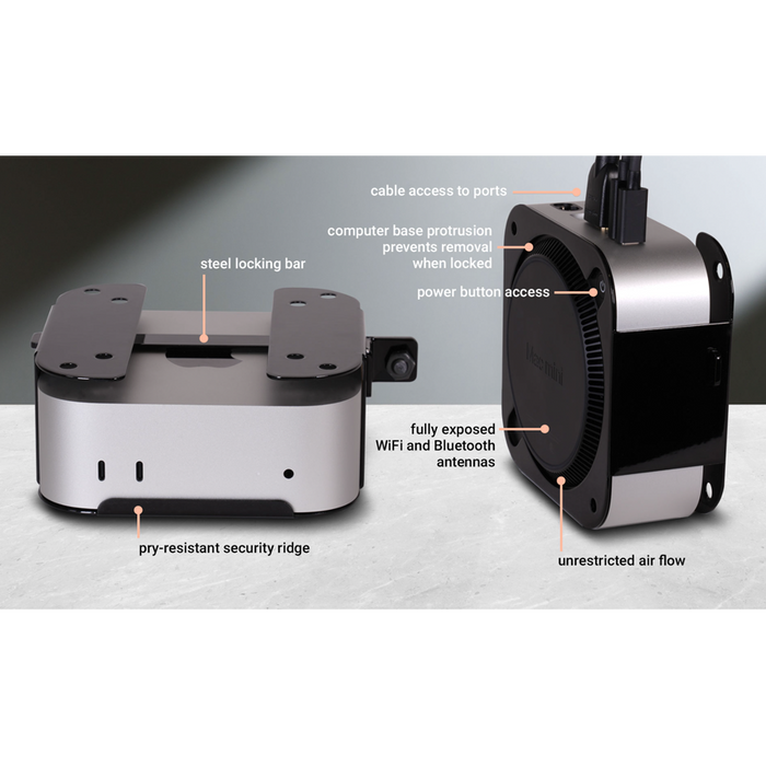 Sonnet MacCuff mini (2024+) Mounting Bracket