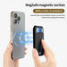 MagSafe Wallet Stand for iPhone – Slim Card Holder & Adjustable Stand - Macfixit Australia