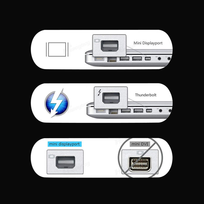 Mini Display Port to HDMI Cable - 1.8 Meter - Macfixit Australia