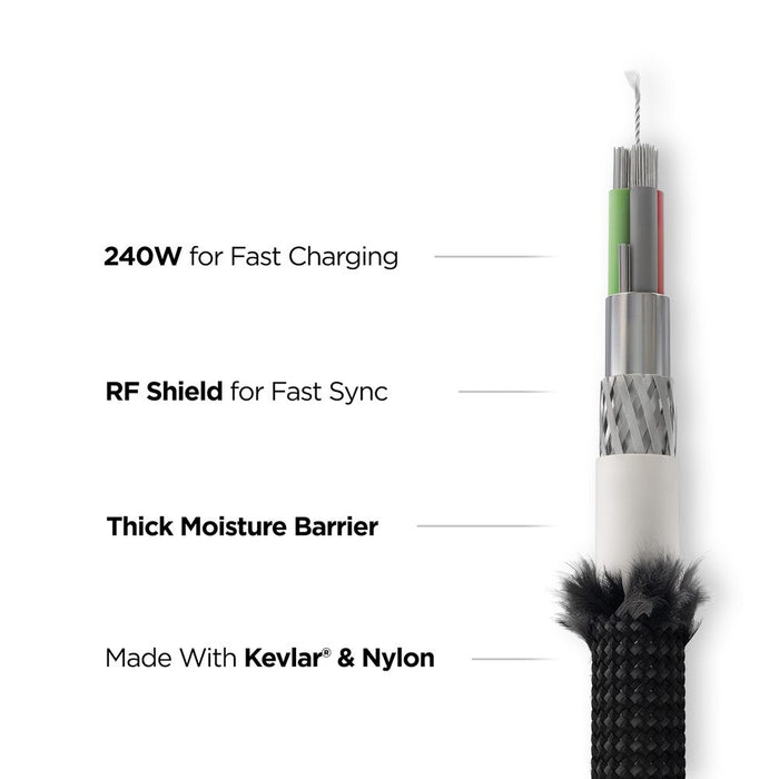 Nomad - USB - C cable with Kevlar V3, 3.0 metres - Macfixit Australia