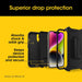 OtterBox Defender Apple iPhone 15 Pro (6.1") Case Black - Macfixit Australia