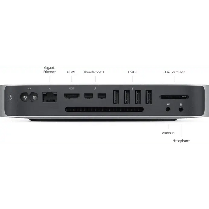 Refurbished Mac mini - Macfixit Australia