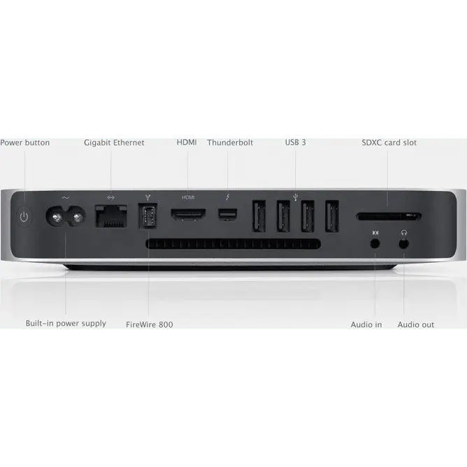 Refurbished Mac mini (Late 2012) – 2.3GHz, Intel Core i7, Intel HD Graphics 4000 1536MB, 16GB DDR3 RAM, 500GB SSD - Macfixit Australia
