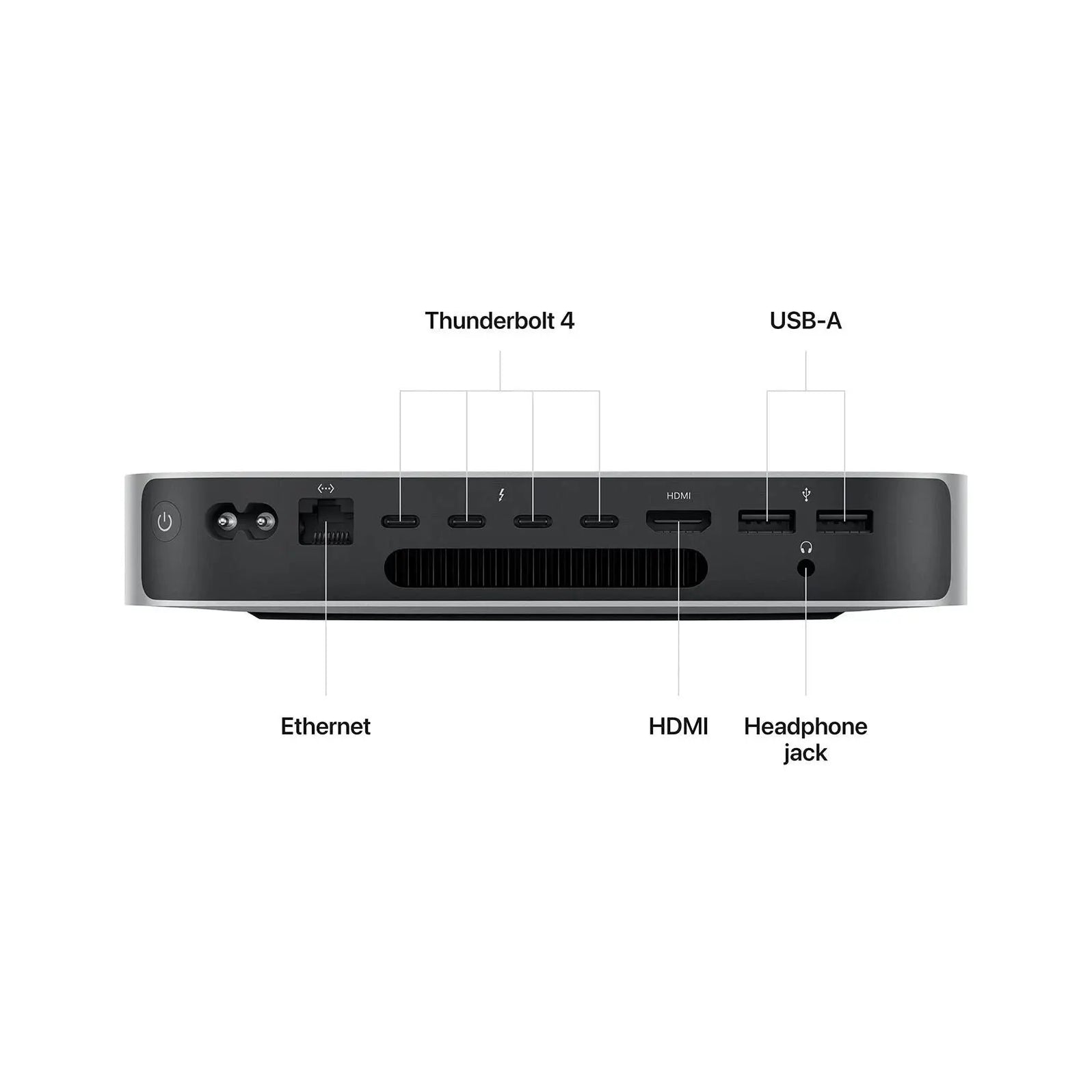 Used Mac Mini Refurbished Mac mini - Macfixit Australia