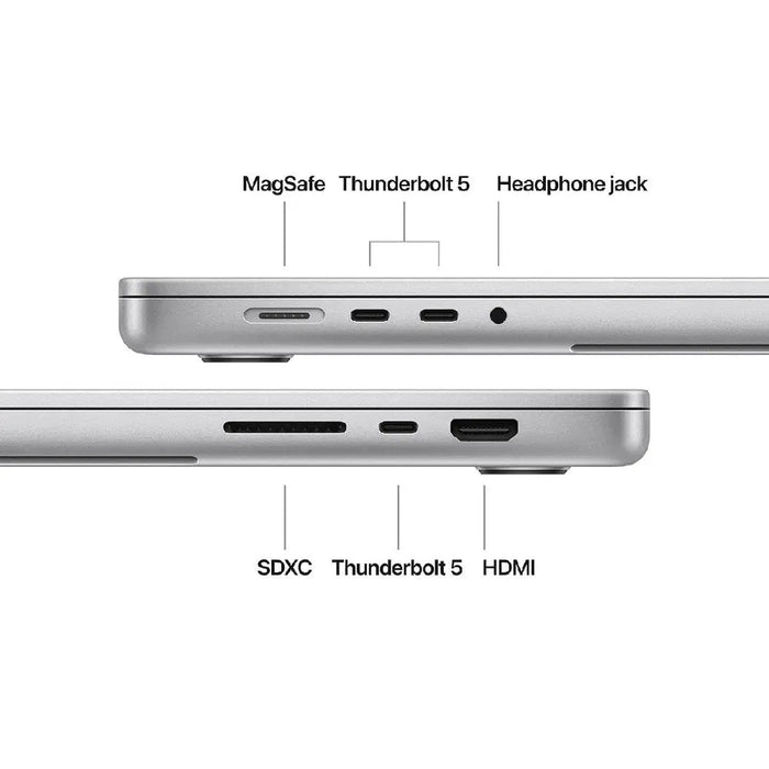 Refurbished – MacBook Pro (16-inch, 2024) – M4 Max Chip, 14-Core CPU, 32-Core GPU, 36GB RAM, 1TB SSD – Silver | Battery: 99% - Macfixit Australia