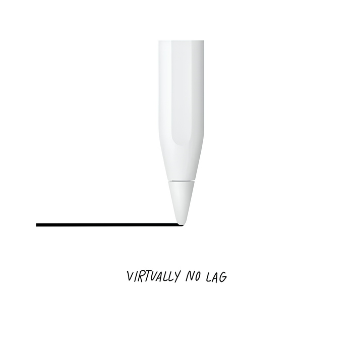 Apple Pencil (2nd Generation) - Brand New No Box