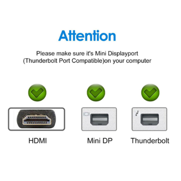 Mini Display Port to HDMI Cable - 1.5 Meter