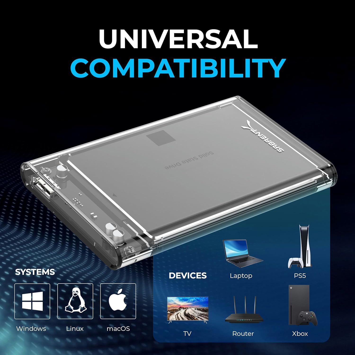 SABRENT 2.5 - Inch SATA to USB 3.0 Tool - Free Clear External Hard Drive Enclosure - Macfixit Australia