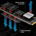Samsung 9100 PRO PCIe 5.0 NVMe M.2 SSD – 8TB - Macfixit Australia