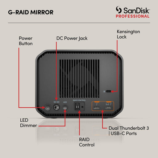SanDisk Professional 24TB G - RAID Mirror 2 - Bay RAID Array (2 x 12TB, Thunderbolt 3) - Macfixit Australia
