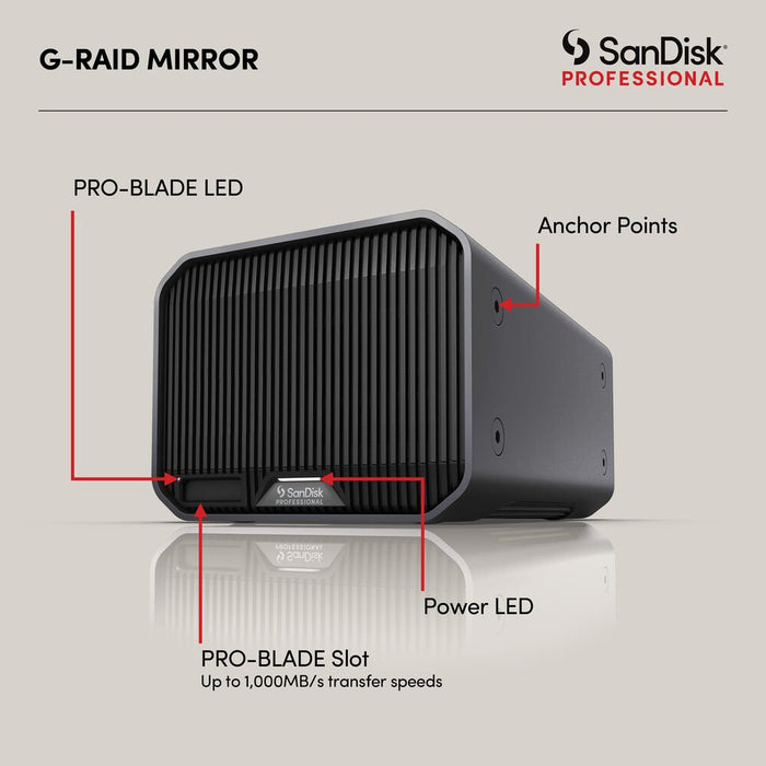 SanDisk Professional 36TB G - RAID Mirror 2 - Bay RAID Array (2 x 18TB, Thunderbolt 3) - Macfixit Australia