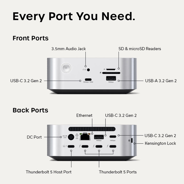Satechi Thunderbolt 5 CubeDock with SSD Enclosure (Silver) - Macfixit Australia