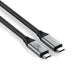 Satechi USB4 Pro Cable 1.2M (Black) - Macfixit Australia