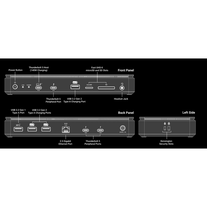 SONNET Echo 13 Thunderbolt 5 SSD Dock – 4TB - Macfixit Australia