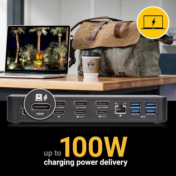 Sonnet Echo 13 Triple 4K Display Dock - Macfixit Australia