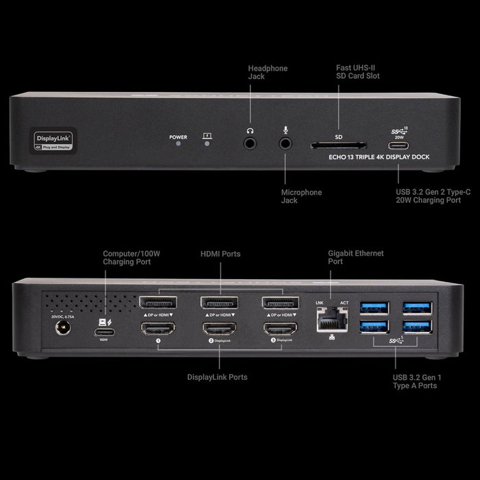 Sonnet Echo 13 Triple 4K Display Dock - Macfixit Australia