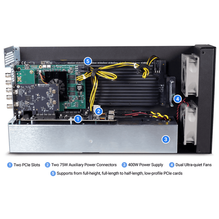 Sonnet Echo II DV T5 Desktop Thunderbolt 5 (2 PCIe slots for pro DV cards) - Macfixit Australia