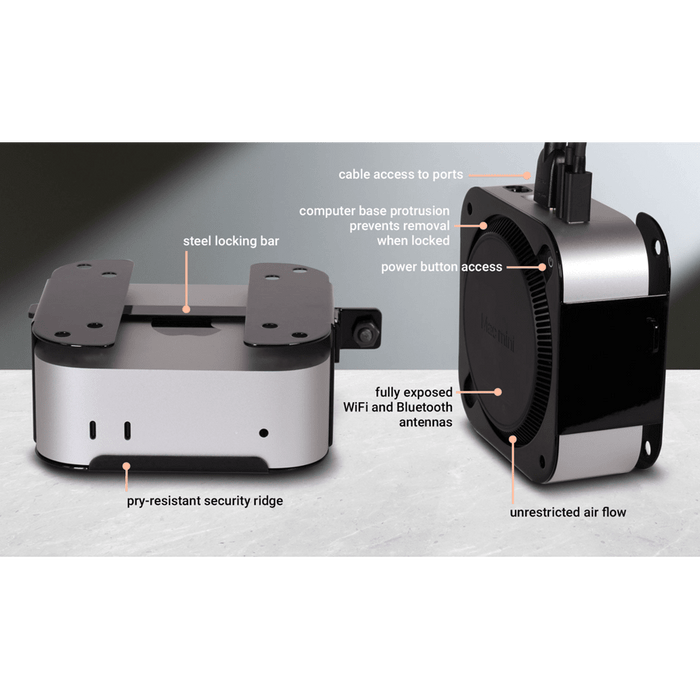 Sonnet MacCuff mini (2024+) Mounting Bracket - Macfixit Australia