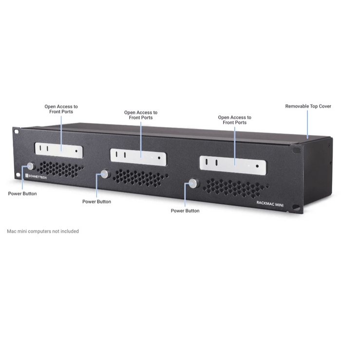 Sonnet RackMac mini (2024+) Enclosure - 2U Rack Kit for 3 Mac Mini - Macfixit Australia