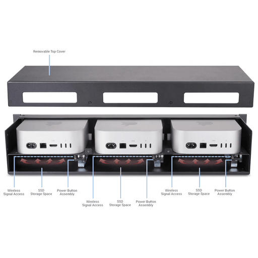 Sonnet RackMac mini (2024+) Enclosure - 2U Rack Kit for 3 Mac Mini - Macfixit Australia