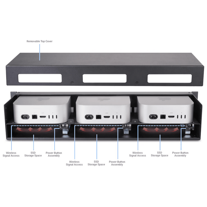 Sonnet RackMac mini (2024+) Enclosure - 2U Rack Kit for 3 Mac Mini - Macfixit Australia