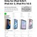 Space Suit Kids Case for iPad 10.2" (9th/8th/7th Gen iPad) - Full - Body Shockproof Cover - Macfixit Australia