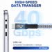 Thunderbolt 4 Cable (USB4, 40Gbps, 240W) - 0.5m - Macfixit Australia