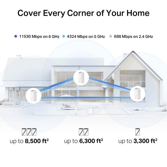 TP - Link Deco BE17000 Tri - Band Whole Home Mesh WiFi 7 System (3 Pack) - Macfixit Australia