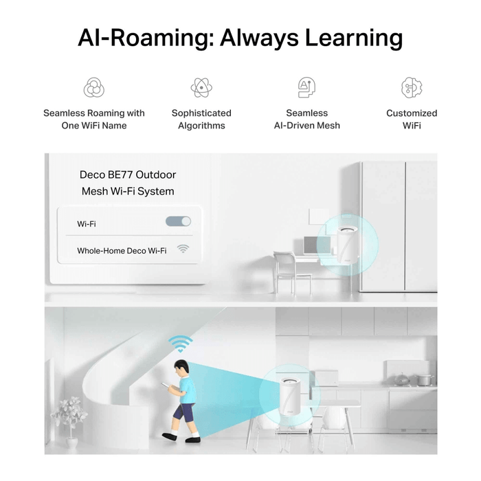 TP - Link Deco BE17000 Tri - Band Whole Home Mesh WiFi 7 System (3 Pack) - Macfixit Australia