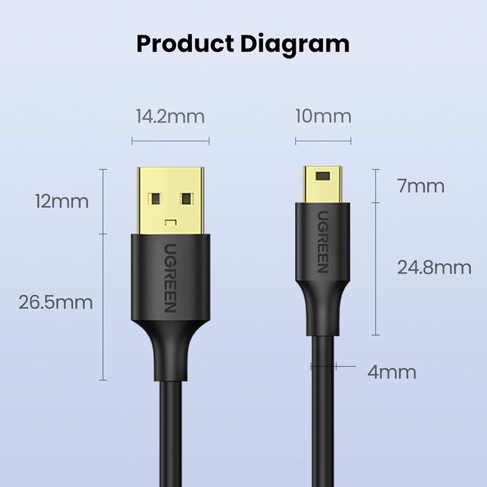 UGREEN Mini USB to USB - A Cable - 1M - Macfixit Australia